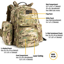 Load image into Gallery viewer, MOLLE Medium Rucksack Skywalker Multicam