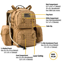 Load image into Gallery viewer, MOLLE Medium Rucksack Skywalker Coyote