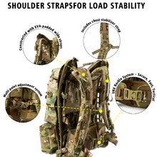 Load image into Gallery viewer, AKmax Military Tactical Polymer Frame Carrier System – Laser-Cut MOLLE Panel, Water-Resistant 1000D - AKmax