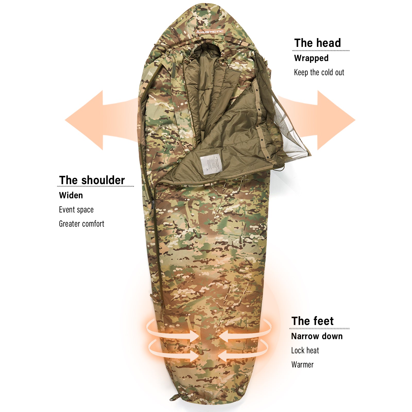 Rifleman Modular Sleeping System – Full Kit – Camouflage