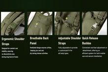 画像をギャラリービューアに読み込む, USMC ILBE Hydration Carrier – Multi-Terrain Camo, Includes 3L Bladder, Military MOLLE Water Pack
